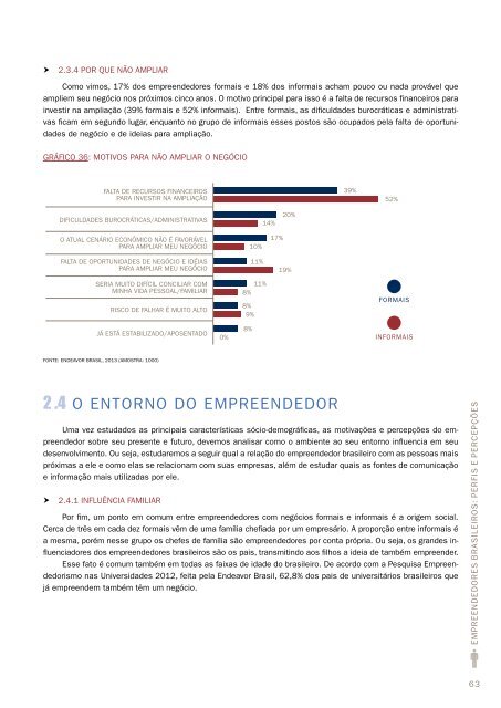 Empreendedores Brasileiros - Perfis e PercepÃ§Ãµes - Sebrae