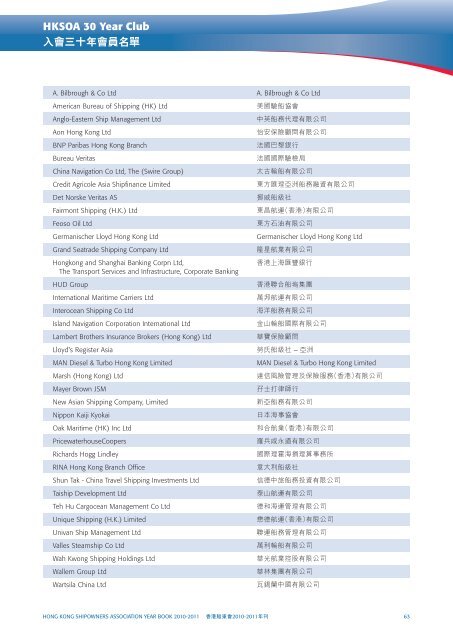 18.2M - Hong Kong Shipowners Association