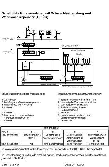 Schaltbild - Kundenanlagen mit Schwachlastregelung ... - TAB-Strom