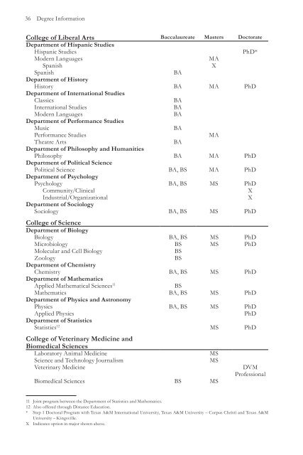 2013-2014 Undergraduate Catalog (Edition 136) Downloadable PDF