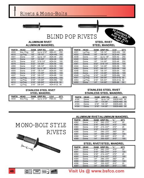 8066-620 - Body Supply and Fastener Company