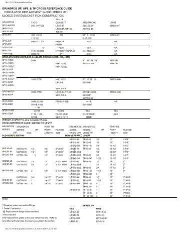 Grundfos Cross Reference Chart