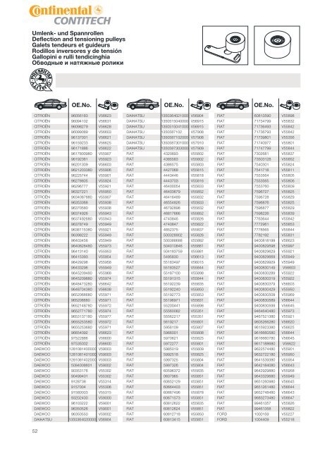 Titel/Innentitel 2012 ZuoLi.qxp - Recambios Frain