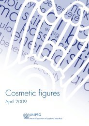 Cosmetic figures - Premiumbeautynews.com