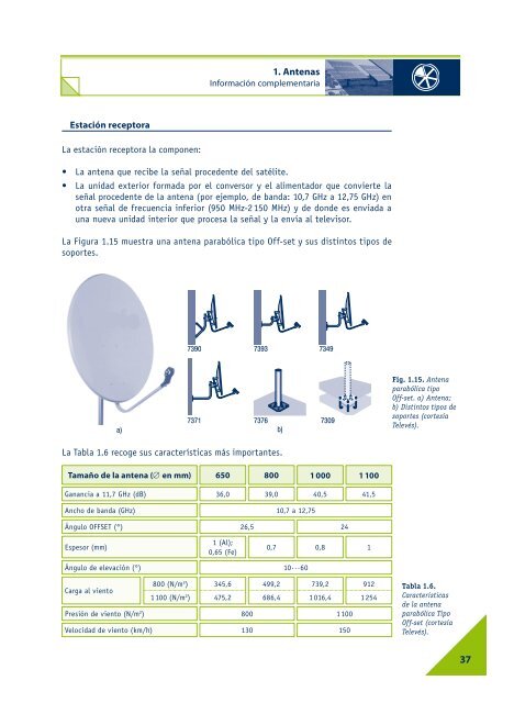 Antenas 01 - McGraw-Hill