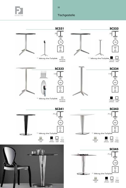 2010 / 2011 Furniture for Professionals