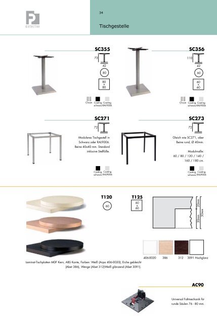 2010 / 2011 Furniture for Professionals