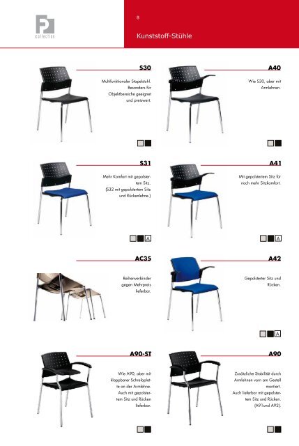 2010 / 2011 Furniture for Professionals