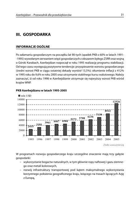 AzerbejdÅ¼an â przewodnik dla przedsiÄbiorcÃ³w