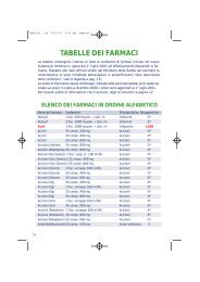 TABELLE DEI FARMACI