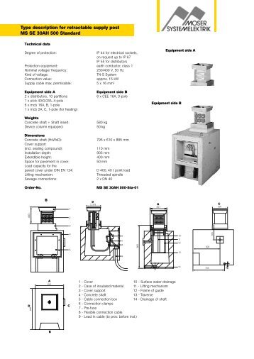 Data sheet - Moser Systemelektrik