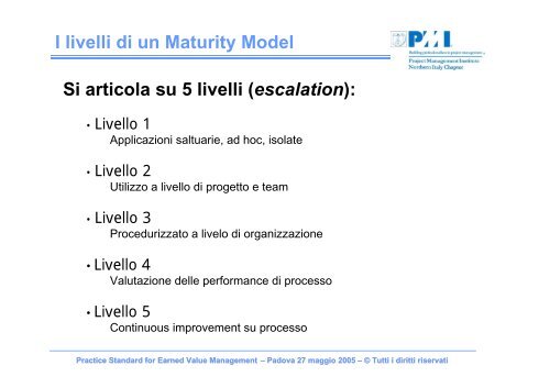 Practice Standard for Earned Value Management - PMI-NIC