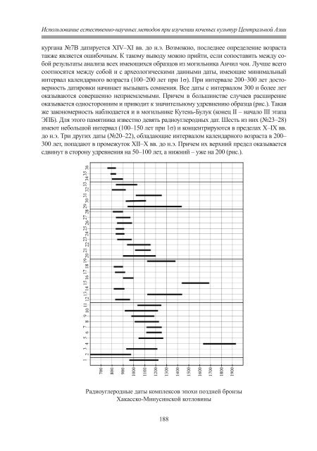 Ð´ÑÐµÐ²Ð½Ð¸Ðµ Ð¸ ÑÑÐµÐ´Ð½ÐµÐ²ÐµÐºÐ¾Ð²ÑÐµ ÐºÐ¾ÑÐµÐ²Ð½Ð¸ÐºÐ¸ ÑÐµÐ½ÑÑÐ°Ð»ÑÐ½Ð¾Ð¹ Ð°Ð·Ð¸Ð¸