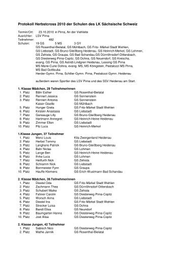 Protokoll Herbstcross 2010 der Schulen des LK Sächsische Schweiz