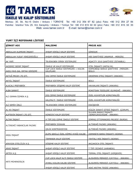 YURT İÇİ REFERANS LİSTESİ - Tamer inşaat çelik kalıp sanayi