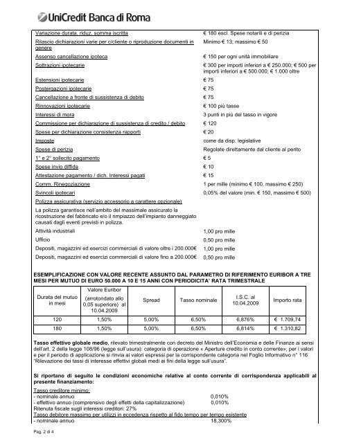 APERTURA DI CREDITO IPOTECARIA IN CONTO CORRENTE ...