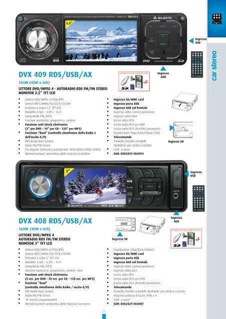 AND DVX SCARICARE