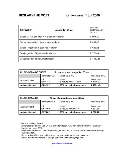 Hoogte beslagvrije voet en rekenschema per 1 juli 2008 - Schuldinfo