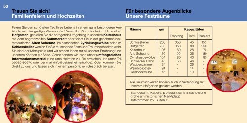 2011 Den Augenblick genieÃŸen - Stefan Neugebauer