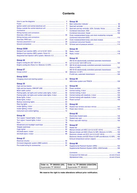 Volvo 850 (1994) Wiring Diagrams