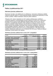 Palkka- ja palkkioselvitys 2011 - Stockmann Group