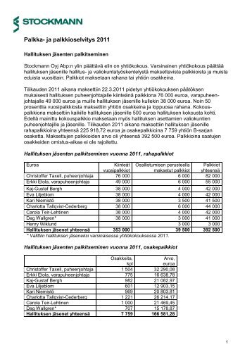 Palkka- ja palkkioselvitys 2011 - Stockmann Group