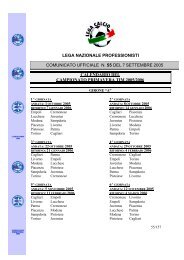 LEGA NAZIONALE PROFESSIONISTI CALENDARIO DEL - Inter