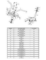 Part Number Name Price Weight