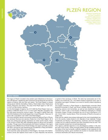 PLZEÅ REGION - CzechInvest