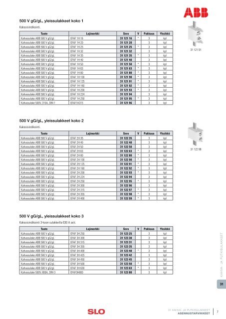 12_31 KAHVA- JA PUTKISULAKKEET.pdf - SLO