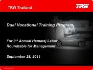 TRW Thailand