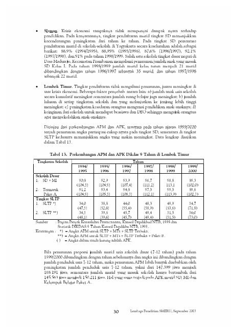 Download - SMERU Research Institute