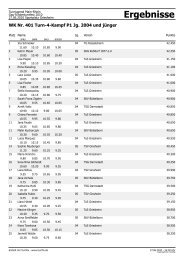 Ergebnisse - Turngau Main-Rhein