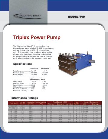 Model T10 Triplex Power Pump - Rotating Right