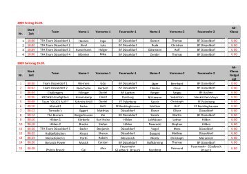 2009 Freitag 25.09. Nr. Start- Zeit Team Name-1 ... - Firefighter Skyrun