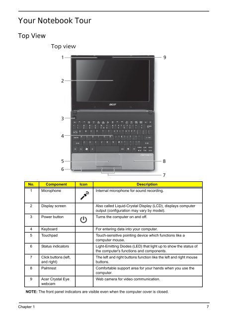 Aspire One D255 Series_SG - Acer Support