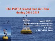 Chinese POGO-Related Activities