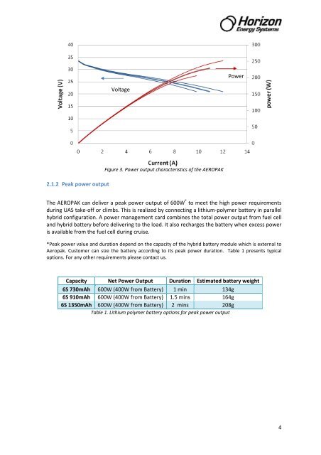 Technical Data Sheet - Horizon Energy Systems