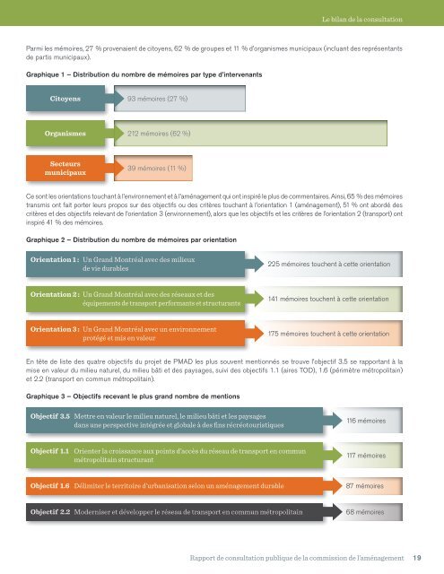 Rapport de consultation publique de la commission de l ... - PMAD