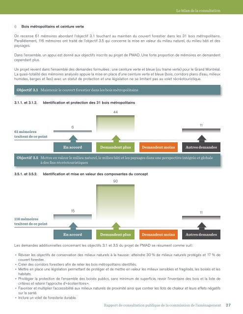 Rapport de consultation publique de la commission de l ... - PMAD