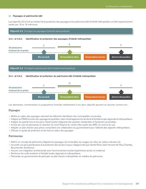 Rapport de consultation publique de la commission de l ... - PMAD