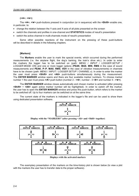 2 MANUAL CONTROL OF THE INSTRUMENT 2.1 Control ... - Svantek