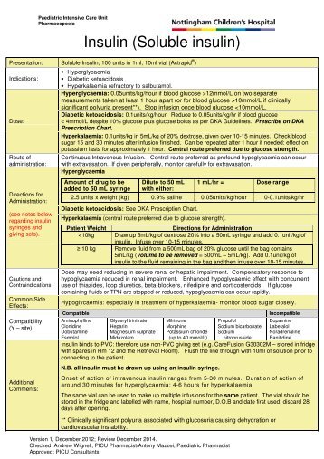 insulin comparison chart for uk hospital university of drug chart nhs