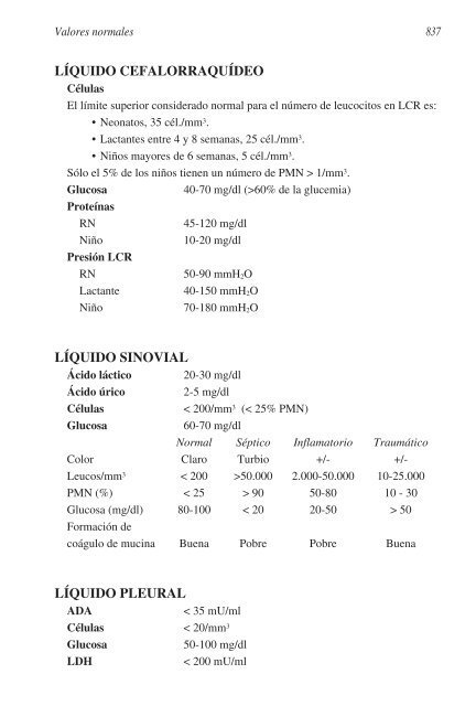 niveles normales de proteinas en lcr