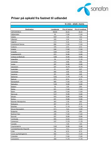 Priser p opkald fra fastnettet til udlandet - Telenor
