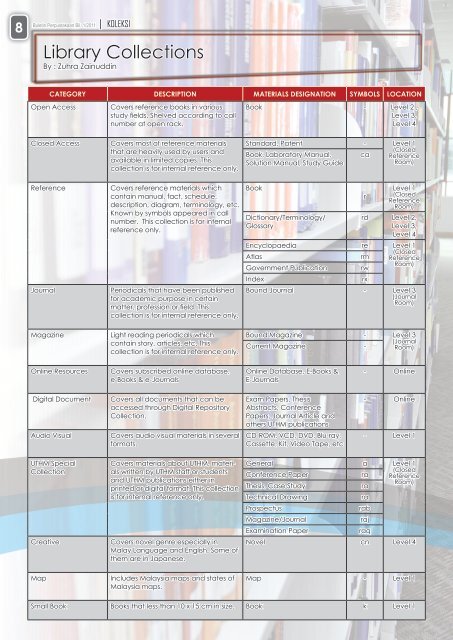 FOKUS Pengaturcaraan Komputer BERSAMA ... - UTHM Library