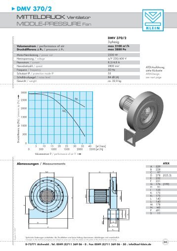 DMV 370/2 MITTELDRUCK Ventilator MIDDLE ... - Kokko Control Oy