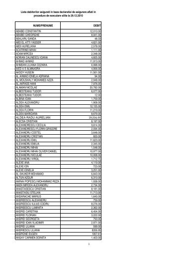 Lista Debitori