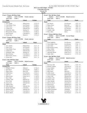 Results - Grand View University Athletics