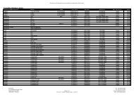 Tungsten Halogen Lamps Price List - bei msscientific ...